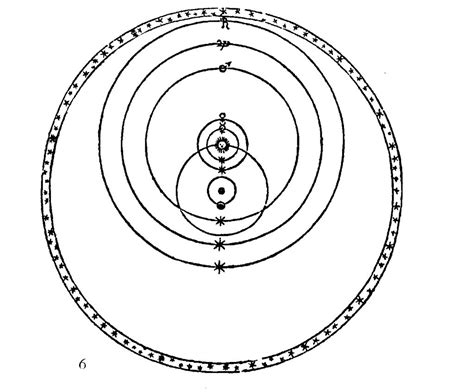 Doc324405 Tychonic System From Tycho Brahe De Mundi Ae Flickr