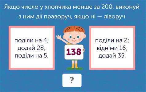 Математика для 6 класу: задачі та завдання онлайн - Learning.ua - Алгоритм