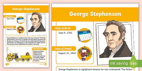 George Stephenson Fact Sheet Victorians Parents