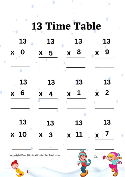 Thirteen Times Table Worksheet Multiplication Table