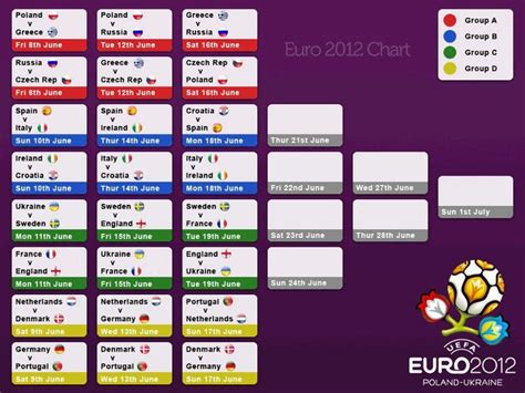 Euro 2020 wall charts and excel spreadsheets, sweepstakes office pools predictions, euro 2020 wall chart printable downloadable posters brackets match schedule pdf jpeg planner, soccer fifa world cup wall charts and excel advanced euro 2020 wallcharts for microsoft windows excel. Download EURO 2012 Match Schedule Printable PDF ~ Euro 2012 Online