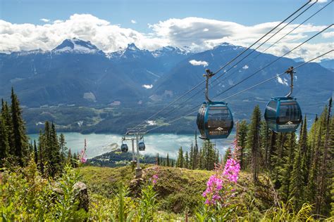 Revelstoke Mountain Resort Opens Soon With A Long List Of Activities