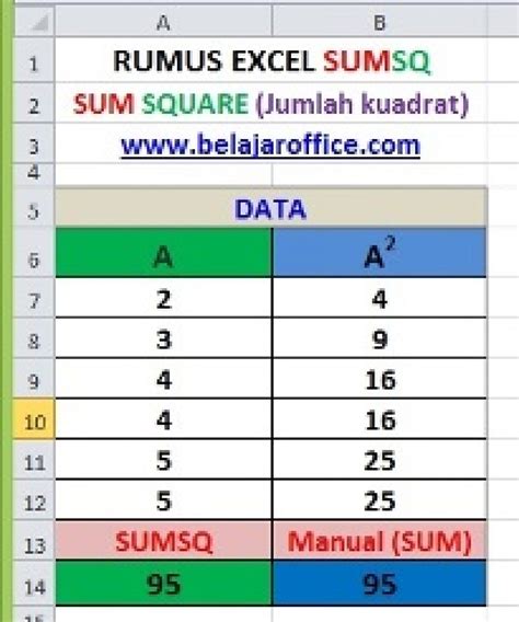 Rumus Penjumlahan Angka Di Excel Mengalikan Dan Membagi Angka Di