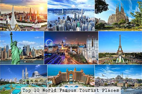 Tourist Destinations World