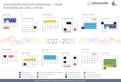 Pedagogia Calendario Escolar Ciclo 2022 2023