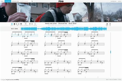 Twenty One Pilots Stressed Out Drum Sheet Music