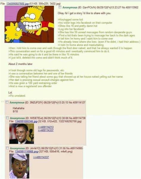 Keylogged Greentext Chan Know Your Meme