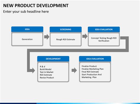 This detailed approach requires the perfect control of product file management. New Product Development PowerPoint Template | SketchBubble