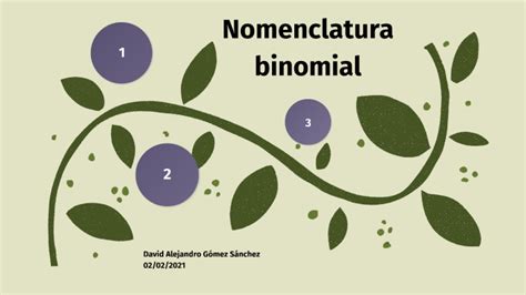 Nomenclatura Binomial By Alejandro Gómez