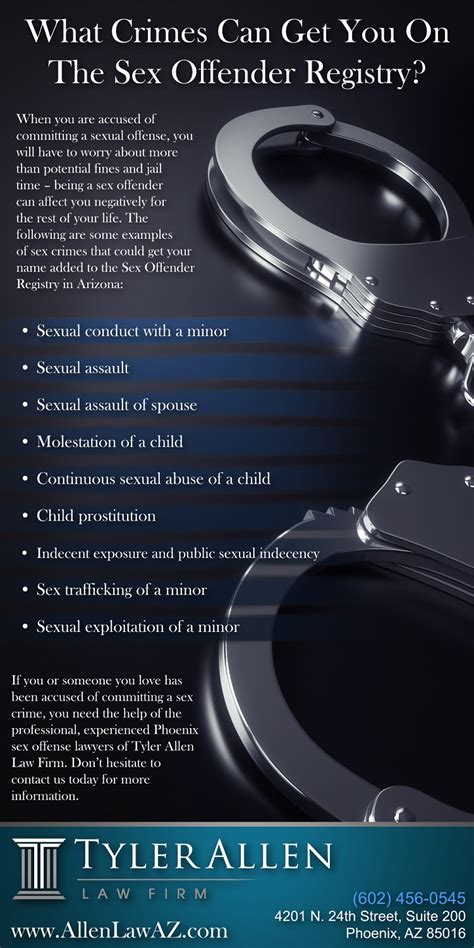 What Crimes Can Get You On The Sex Offender Registry Infographic Blog
