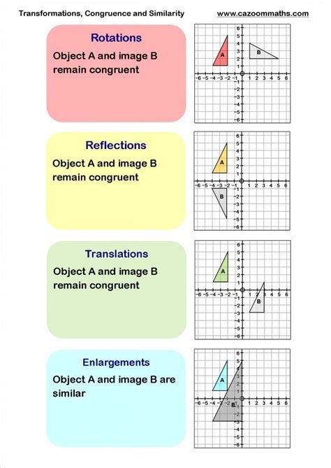 11+ 8Th Grade Math Transformations Worksheet | Transformations math