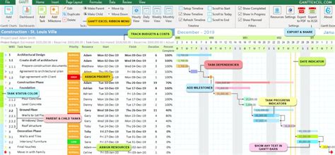 9 Best Free Gantt Chart Software To Track And Manage Tasks Chisel