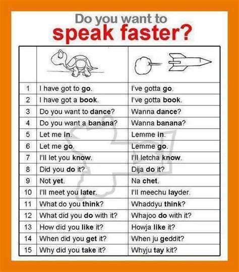 Language can't be defined neatly into rules, and rules are often. Do you Want to Speak Faster - Speaking - English Learn Site