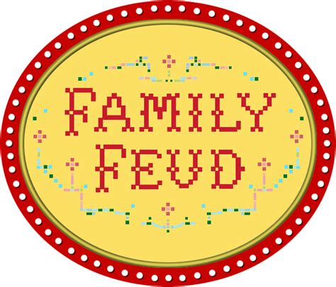 Family Feud logo - 1976 | Family feud game show, Family feud, Family feud game