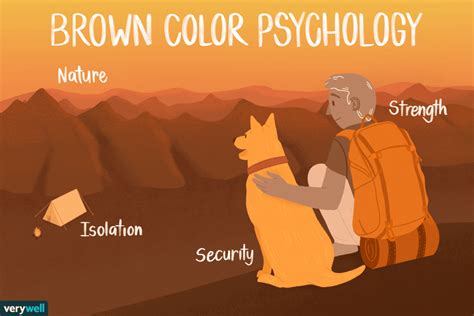 Macam-macam Warna Coklat, Arti dan Ulasan Menarik Lainnya - Blog Sintesa