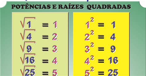 Bingo De Potenciação Para Imprimir