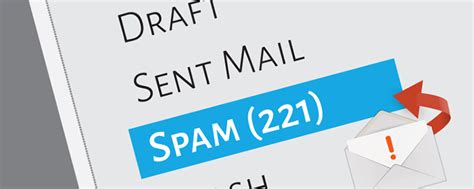 Spam Email 13 Reasons Why Your Emails Are Landing In Spam