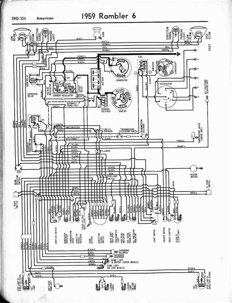 Electrical wiring colours were changed in 2006 and it's important to know what to look for. OLD HOUSE WIRING DIAGRAM - Auto Electrical Wiring Diagram