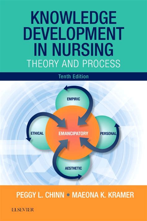 Knowledge Development In Nursing Edition 10 By Peggy L Chinn Phd