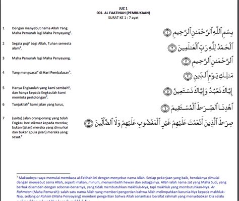 Surah Al Waqiah Ayat 35 Hingga 38 Samba Read And Learn Surah Waqiah