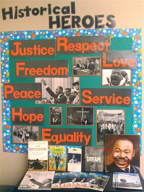 Social Studies Classroom Decorations Justice Respect