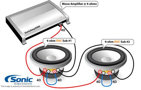 The following diagrams are the most popular wiring configurations when using dual voice coil woofers. Wiring Diagrams Dual 1 Ohm Sub