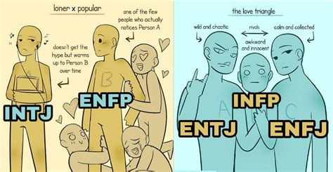 intp isfp superego