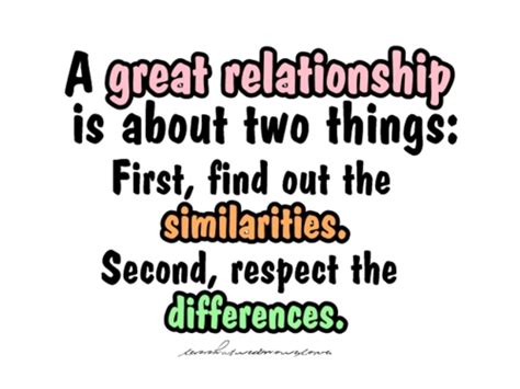 Respect Differences Quotes Quotesgram
