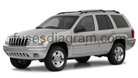 You can download it to your smartphone with light steps. 1999 Jeep Cherokee Xj Fuse Diagram - Wiring Diagram