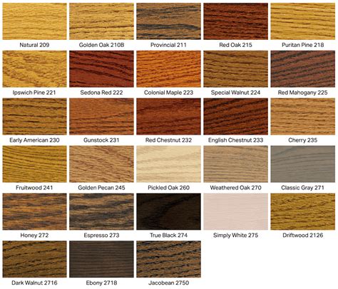 Duraseal stain is one of the preferred stains of wood flooring professionals and it's one of our bona drifast stain® is an oil based product. Stain Colors | Fabulous Floors Atlanta