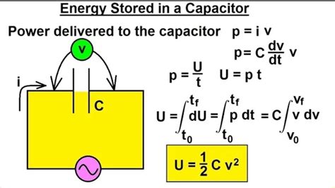 Lecture 15 Energy Stored In A Capacitor Fsc Physics Book Chapter 12 Electrostatic Youtube