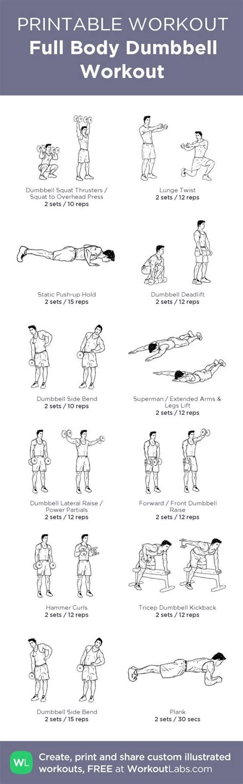 5 Day Full Body Calisthenics Workout Plan Pdf For Weight Loss Fitness