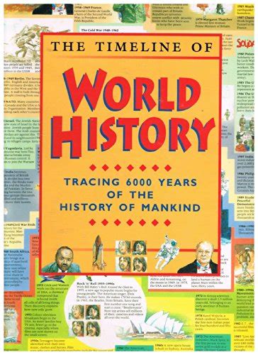 The Timeline Of World History Tracing 6000 Years Of The History Of