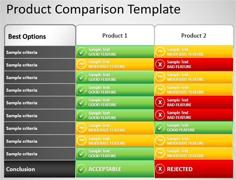 Product Comparison Chart Free Presentation Template For Google Slides The Best Porn Website