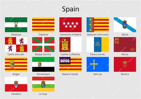 Set Banderas De Las Comunidades De España Colección De Banderas De