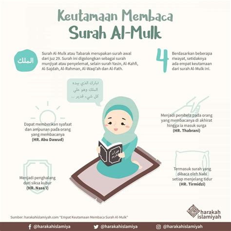 Manfaat Membaca Surah Al Mulk Sebelum Tidur Fadhilat Dan Kelebihan My