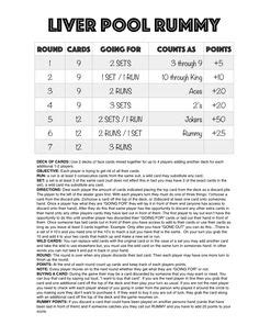 Number of players 3 to 8 players, each plays for themselves. Shanghai Rummy Card Game Score Sheet | Gemescool.org