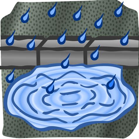 puddle - coloured - Openclipart
