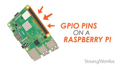 Raspberry Pi 3 Pinout