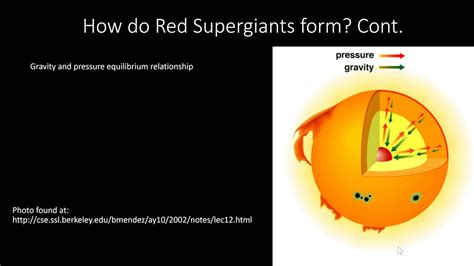Astronomy Presentation Life Cycle Of Red Supergiants Youtube
