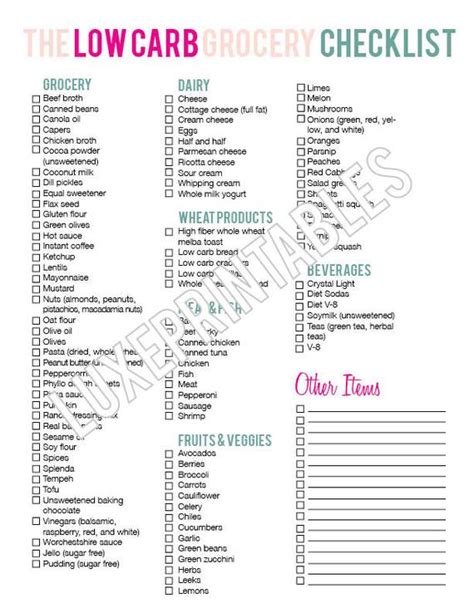 So even though we can't list them all here, you'll find the net carbs per serving size for over 100 foods organized by food group on this low carb food list printable. Food diet plan for weight loss, low carb list printable, 3 ...