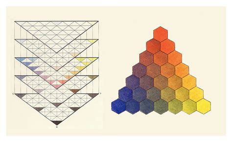 How To Create A Color Pyramid Laptrinhx News