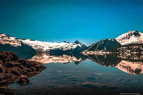 Turquoise Glacier Lake Hd Wallpapers