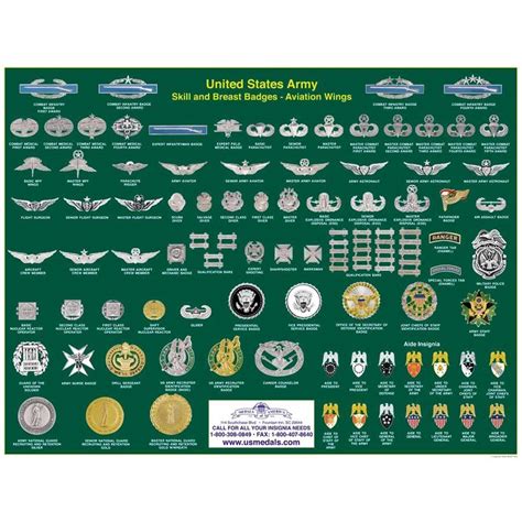 Us Army Badge Poster Medals Of America Us Army Badges Army Badge