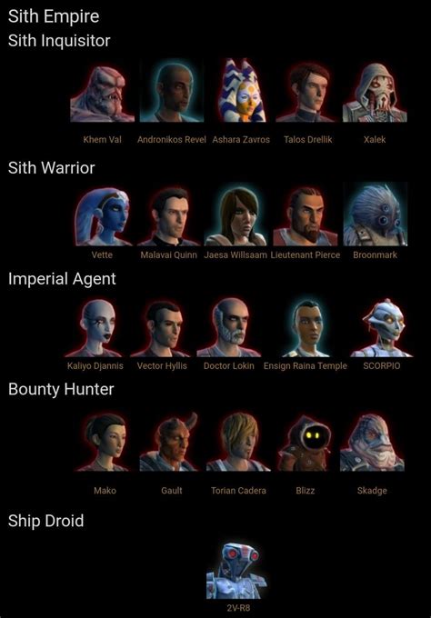 Sith Empire Companions Star Wars The Old Republic Star Wars The