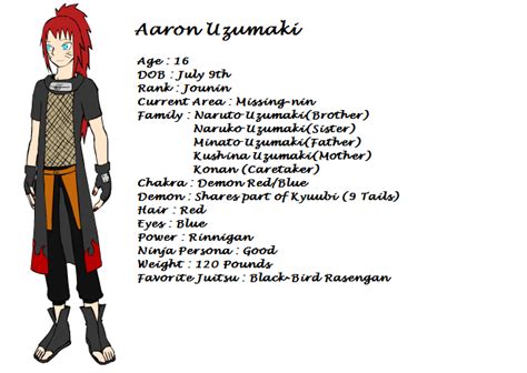 Aaron Uzumaki Naruto Character Creator Creation By Wolf Of