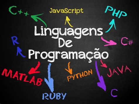 Conheça as linguagens de programação mais populares do momento ASR Consultoria