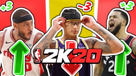 3rd Roster Update Of Nba 2k20 Youtube