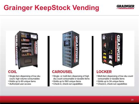 Grainger W W - Building Supplies - 100 Grainger Pkwy, Lake ...