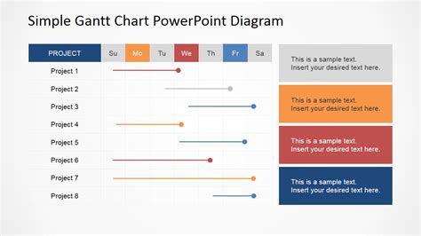 Editable Gantt Chart For Powerpoint Slidemodel Zohal